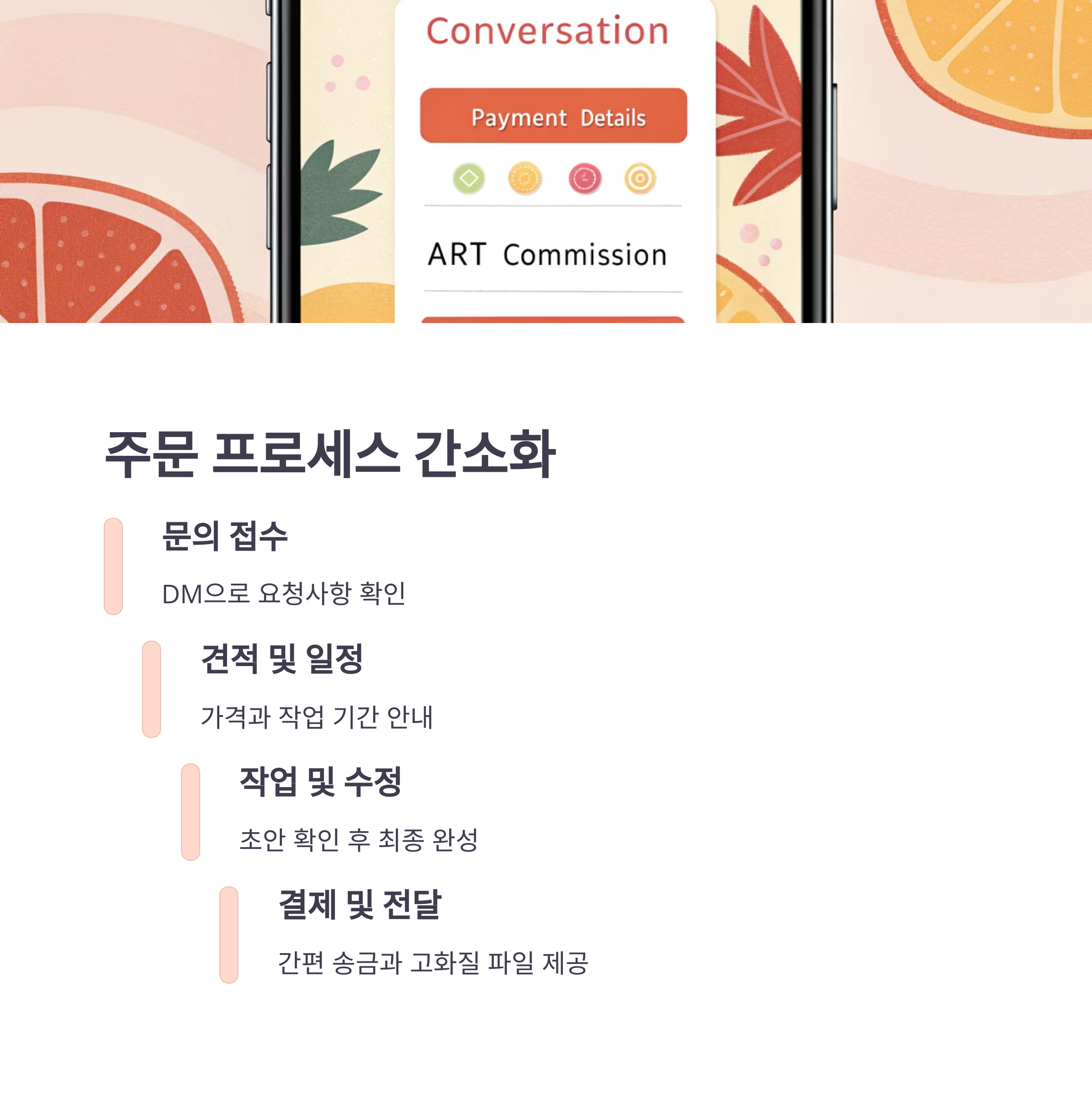 인스타그램 드로잉 판매로 월 30만원 가능했던 진짜 후기 공개