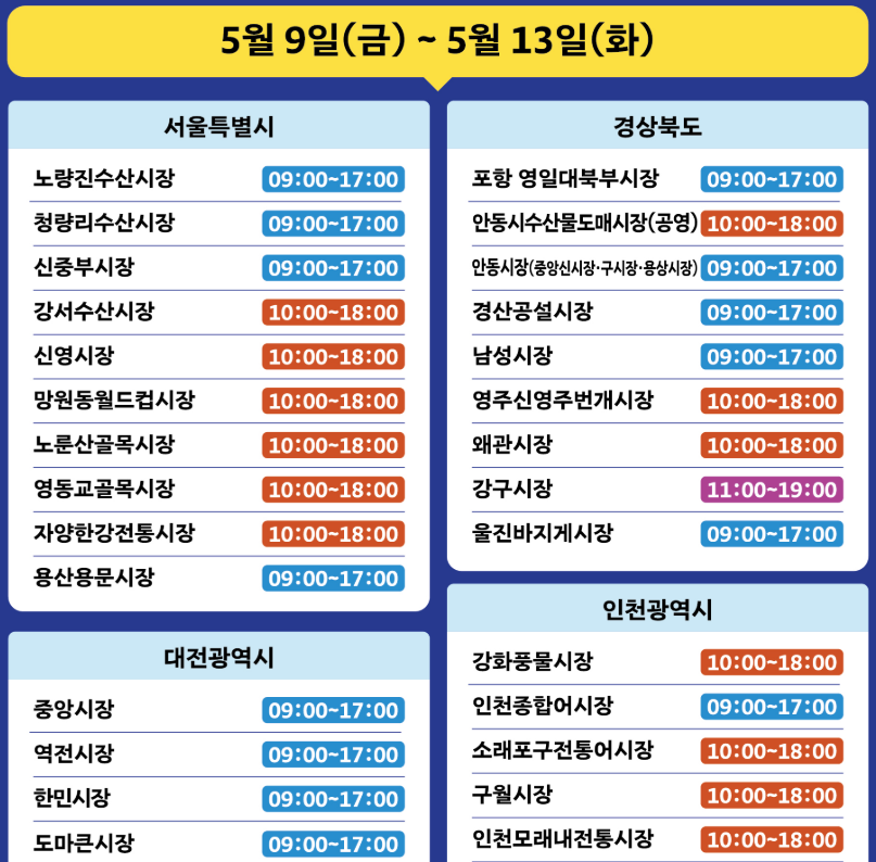 시장별운영시간표