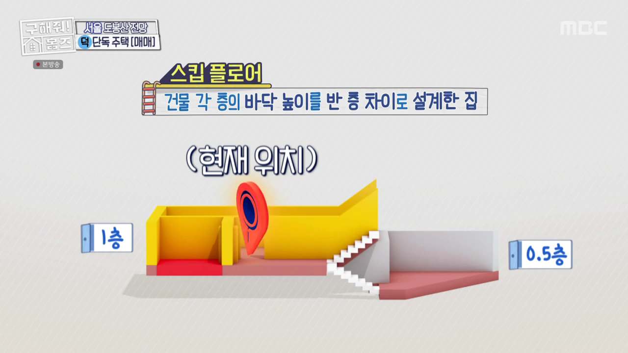 구해줘홈즈 층간수업 협소주택 강북 노원 94회 강북구 수유동 매매가 7억 5천만 원