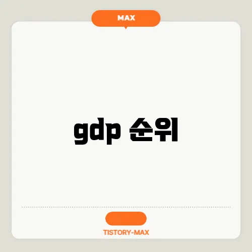 gdp 순위