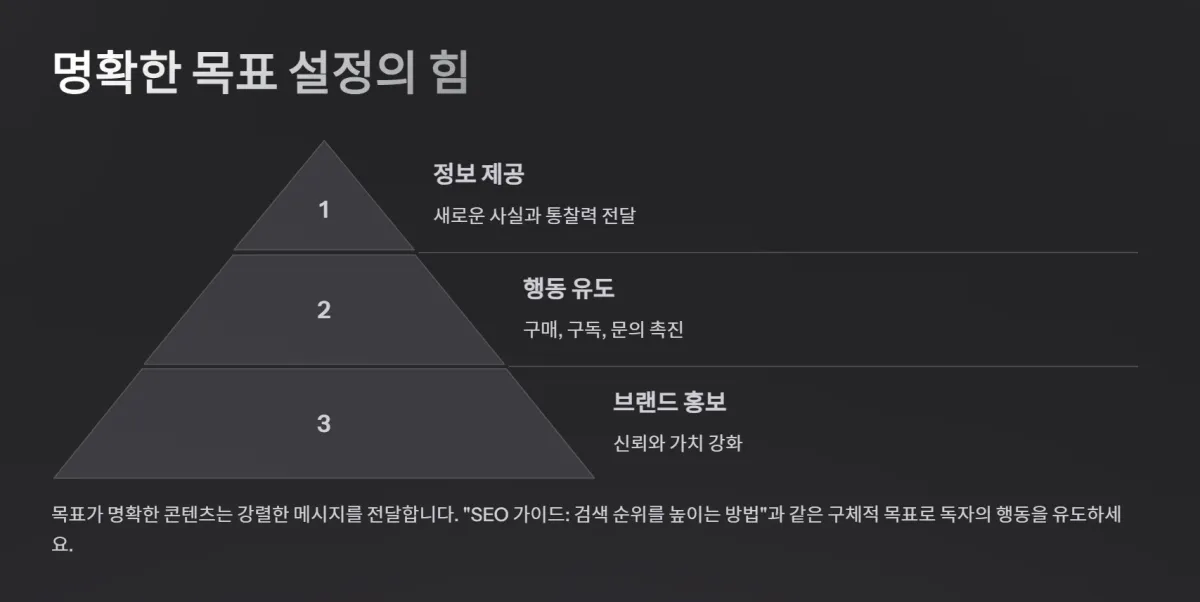 SEO_컨테츠_작성법_ CTA
