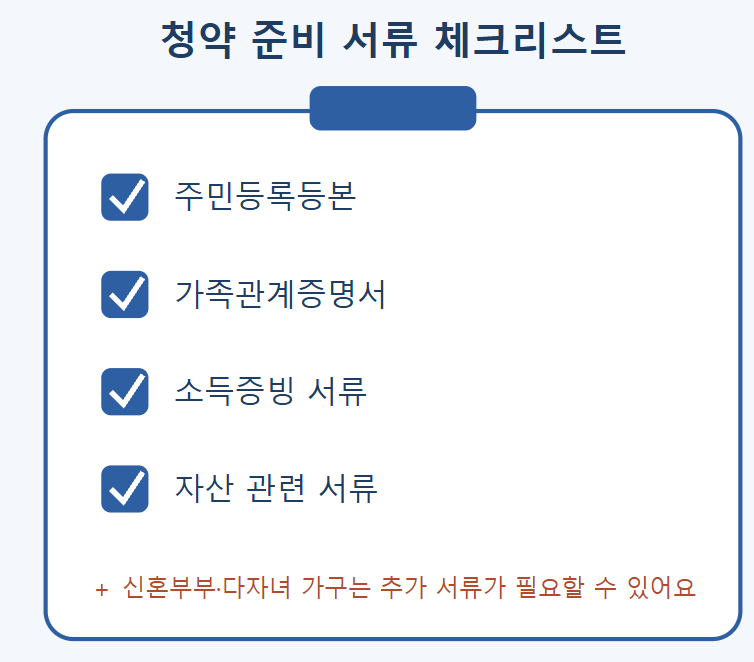 서류 체크리스트
