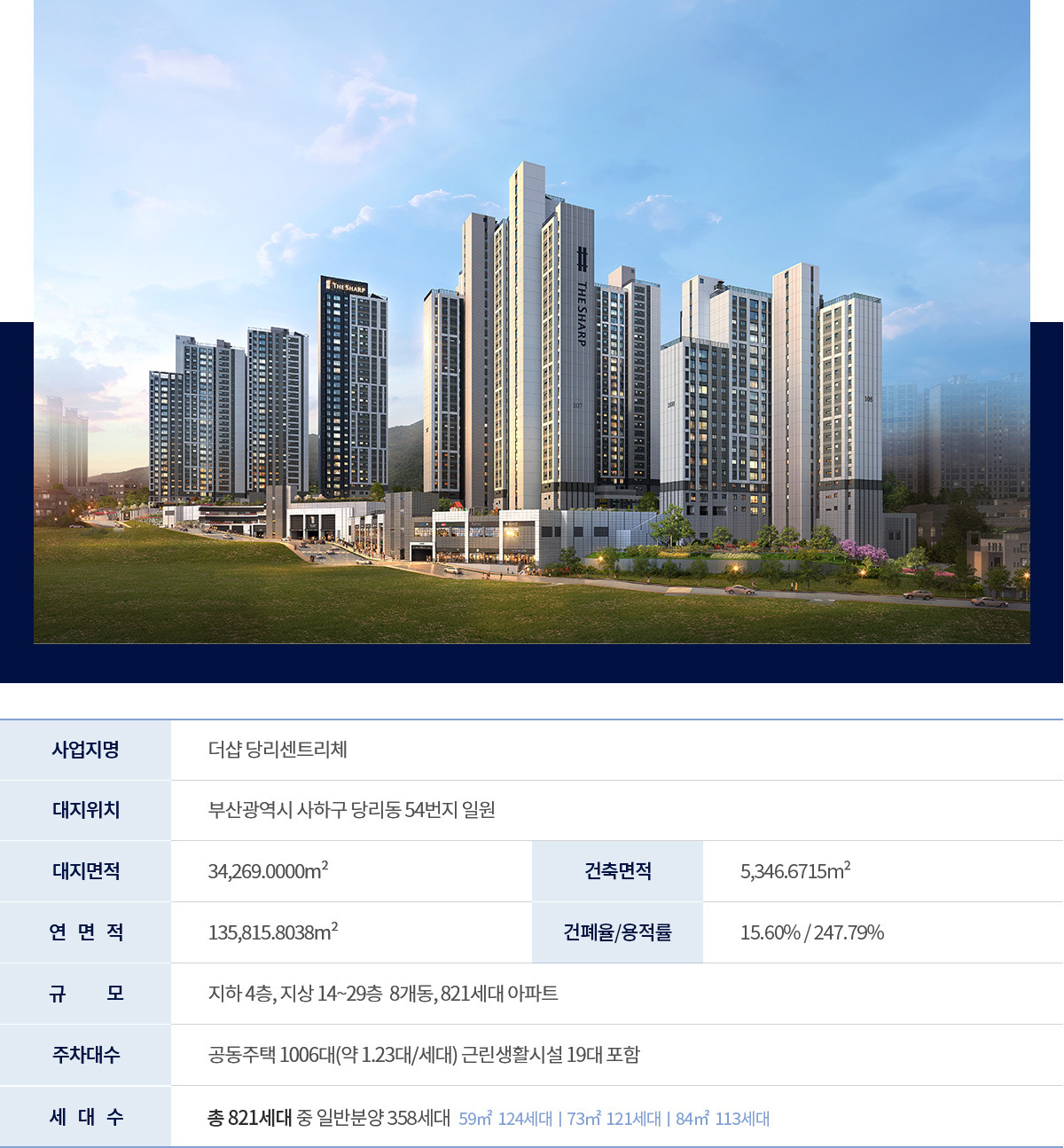 부산 사하구 더샵 당리센트리체