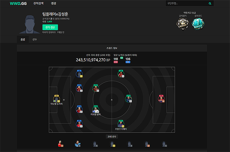 피파온라인4-전적검색-결과-스쿼드-보기