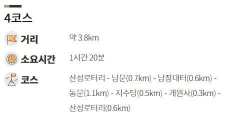 남한산성 둘레길 4코스