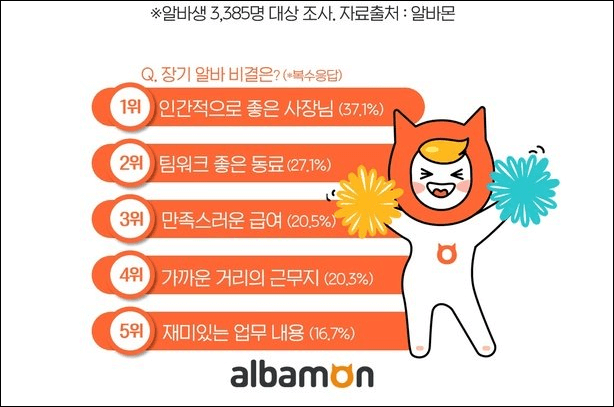 장기 알바