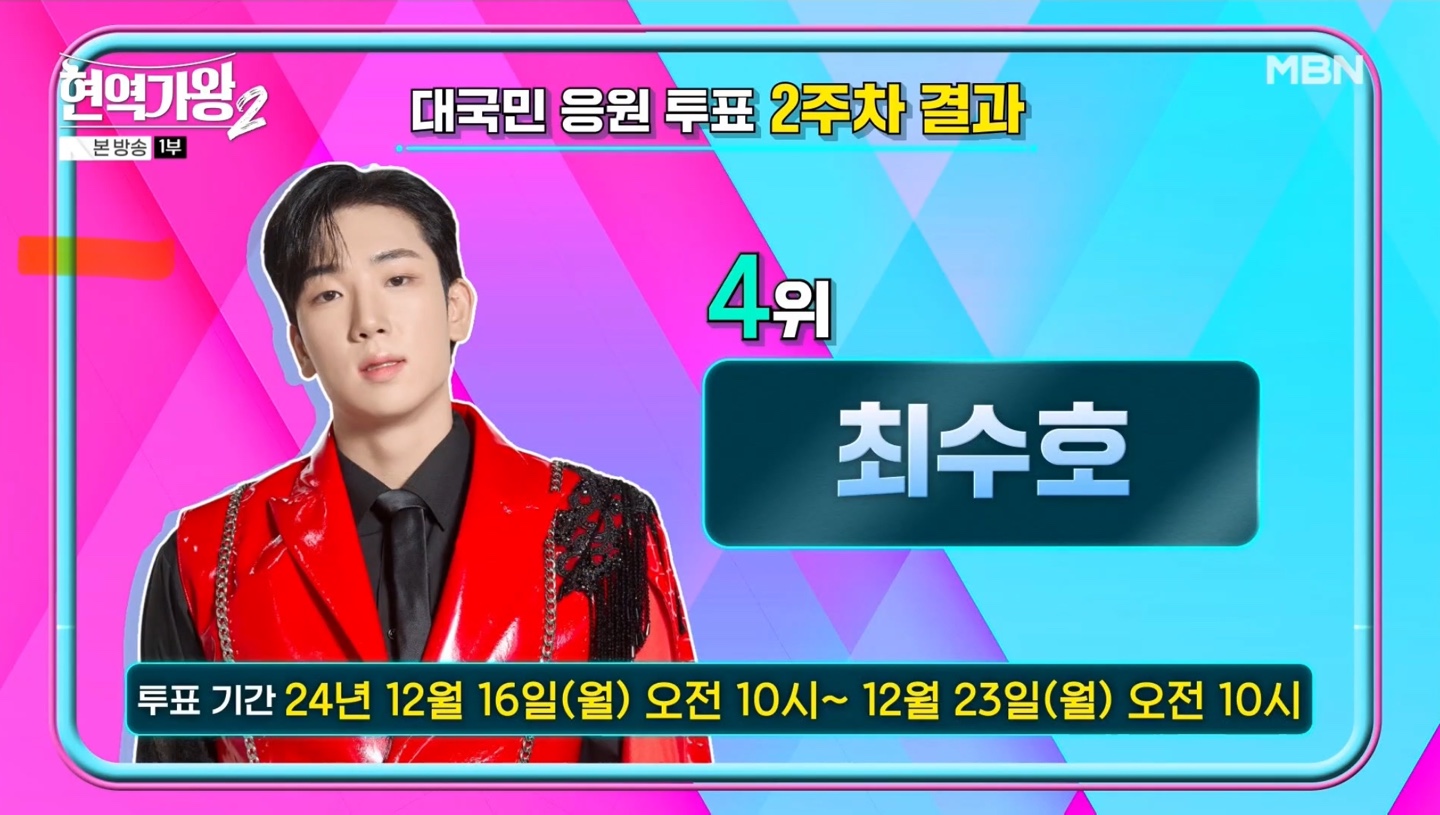 현역가왕2 2주차 투표순위 4위