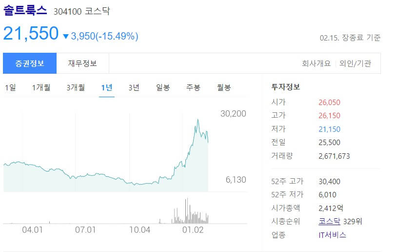 챗GPT 관련주