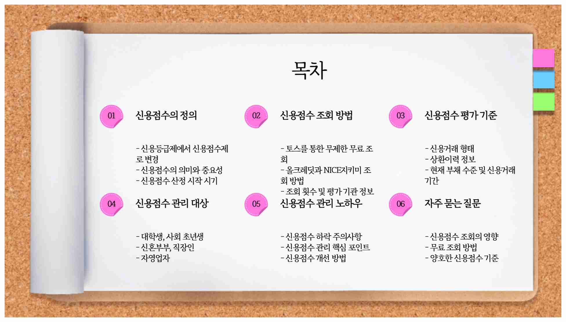 신용점수 조회 바로가기 - 신용점수 평가 기준 3가지