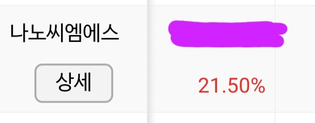 sdn주가