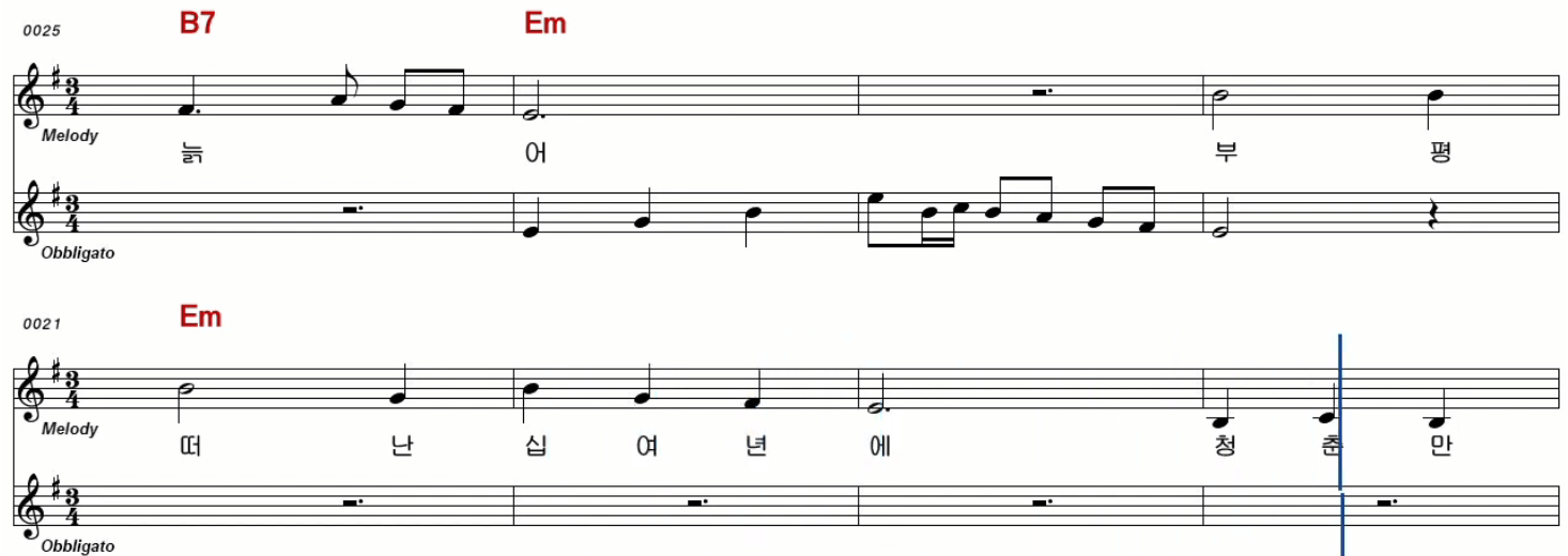 고복수 타향살이 악보