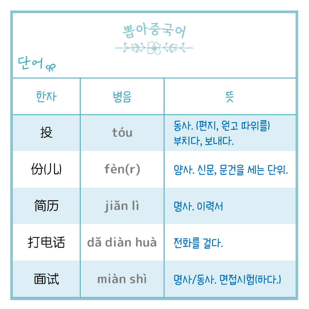 단어