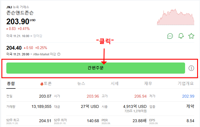 2026 존슨앤드존슨가 배당주로 가장 주목받는 이유(+년 6%수익실현)