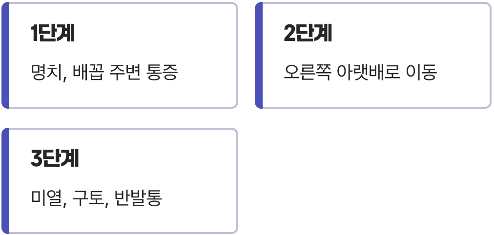 아랫배로 이동하는 통증, 맹장염을 의심하라