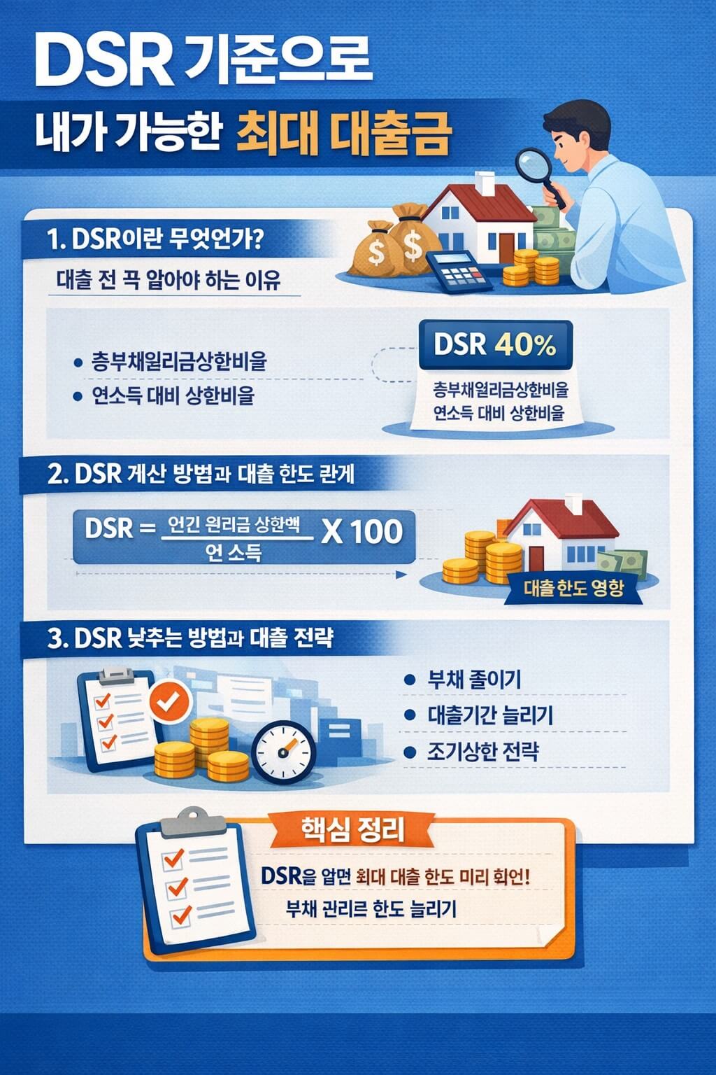 DSR 뜻부터 계산방법까지 한 번에 정리