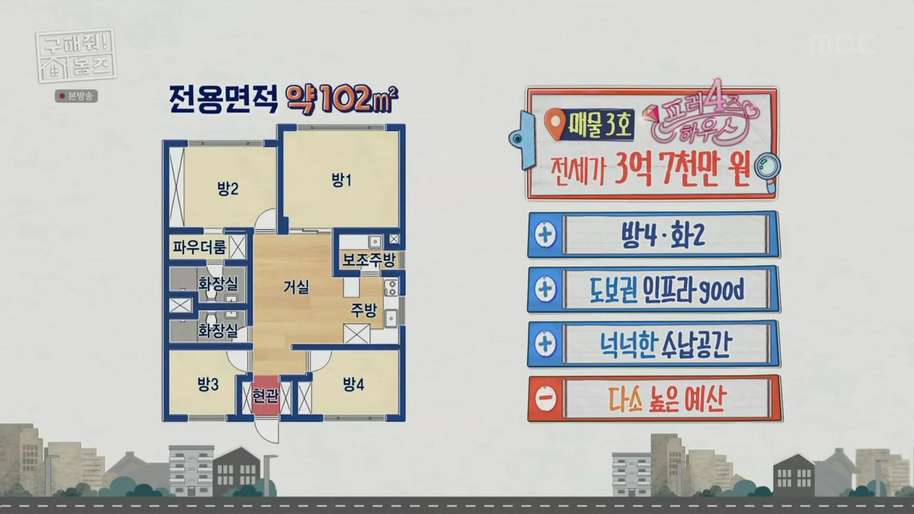구해줘홈즈 예비 신혼집 서울 일산 2,3억원대 전세 투룸이써 사랑의 대화 프러포즈 하우스 엄지척 핑크렐라 마곡역 30초컷 오피스텔 북한산 숏방스 매물 리모델링 인테리어 최종 선택 소개