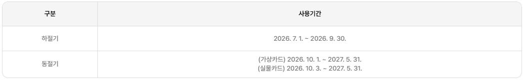 냉방지원금
