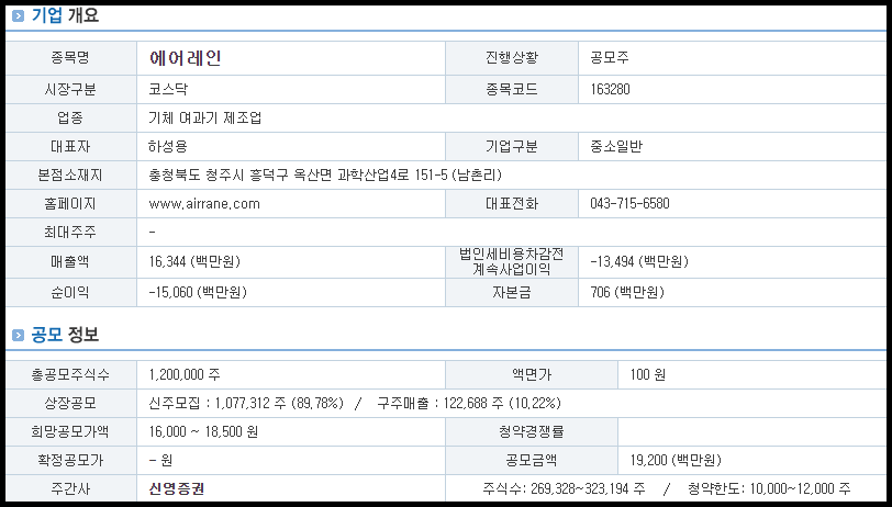 에어레인 기업 개요 및 공모 정보