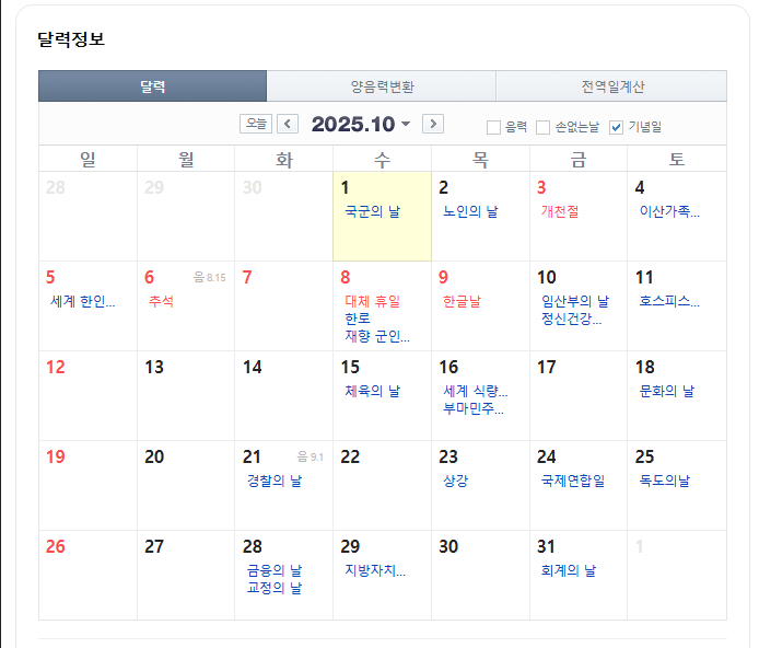 2025 추석 황금연휴 일정과 대체공휴일