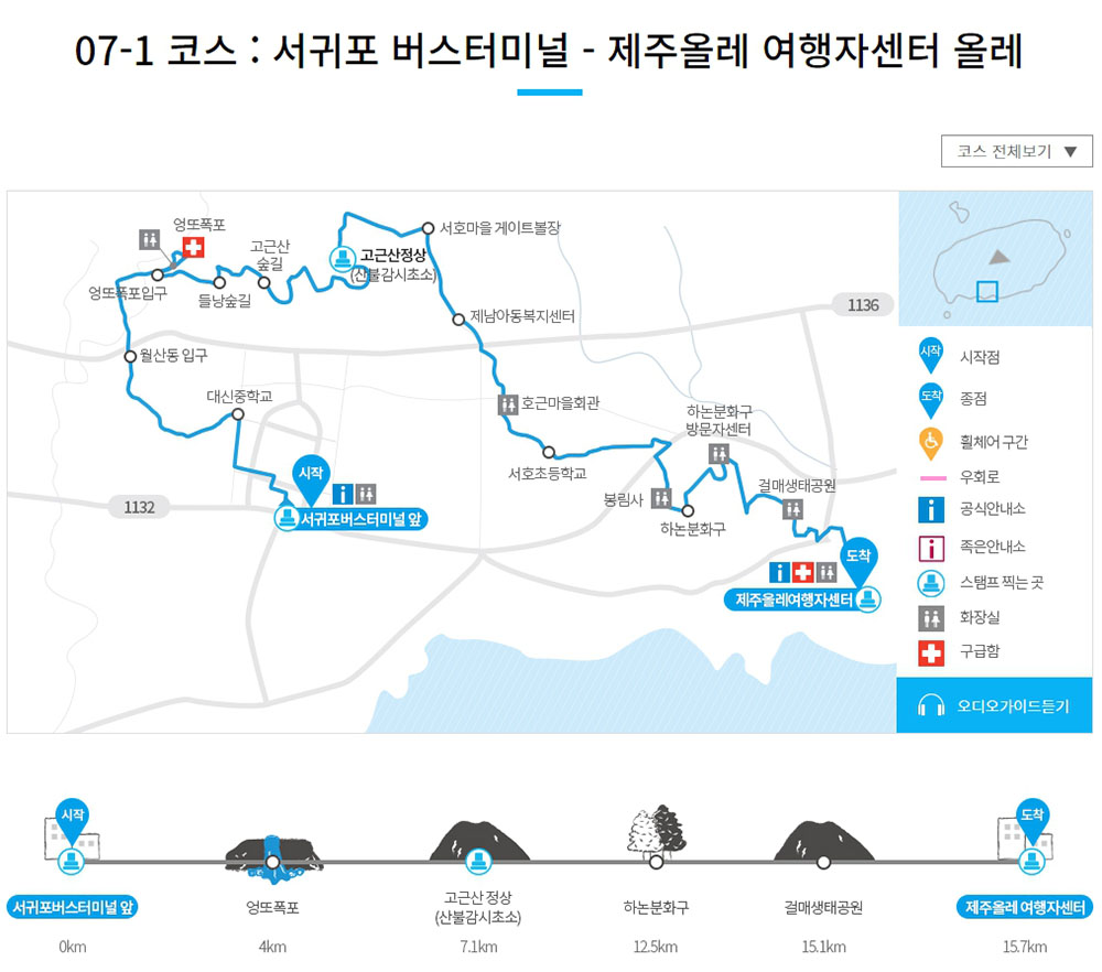 올레7-1코스, 서귀포 버스터미널에서 제주올레 여행자센터까지