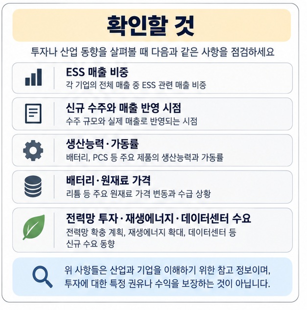 ESS 매출 비중 수주 생산능력 배터리 가격 전력망 투자 수요를 확인하는 투자 체크리스트 이미지