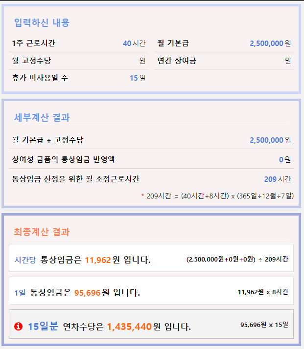 연차 발생기준 연차수당 계산하기