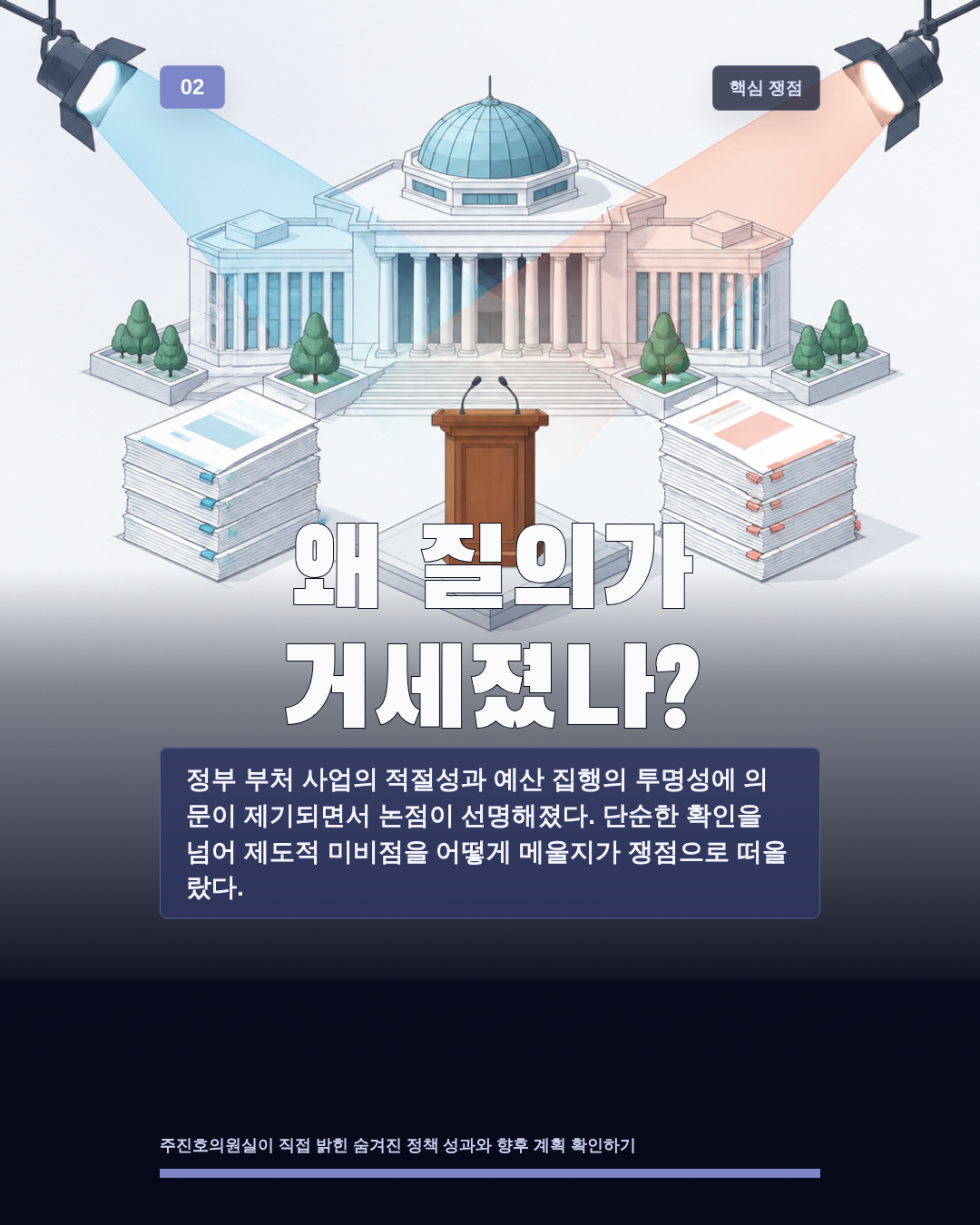왜 질의가 거세졌나?