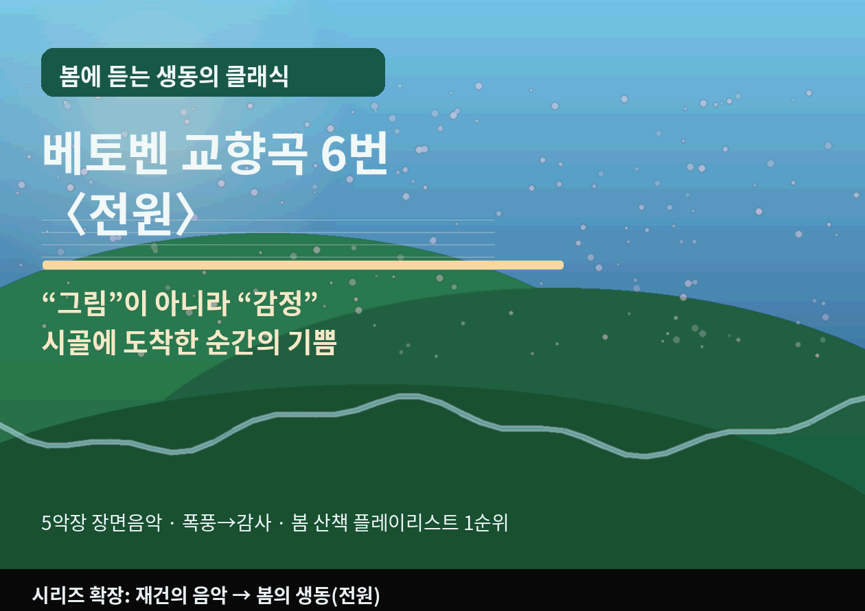 베토벤 교향곡 6번 <전원>｜봄이 "풍경"이 아니라 "호흡"으로 들리는 음악