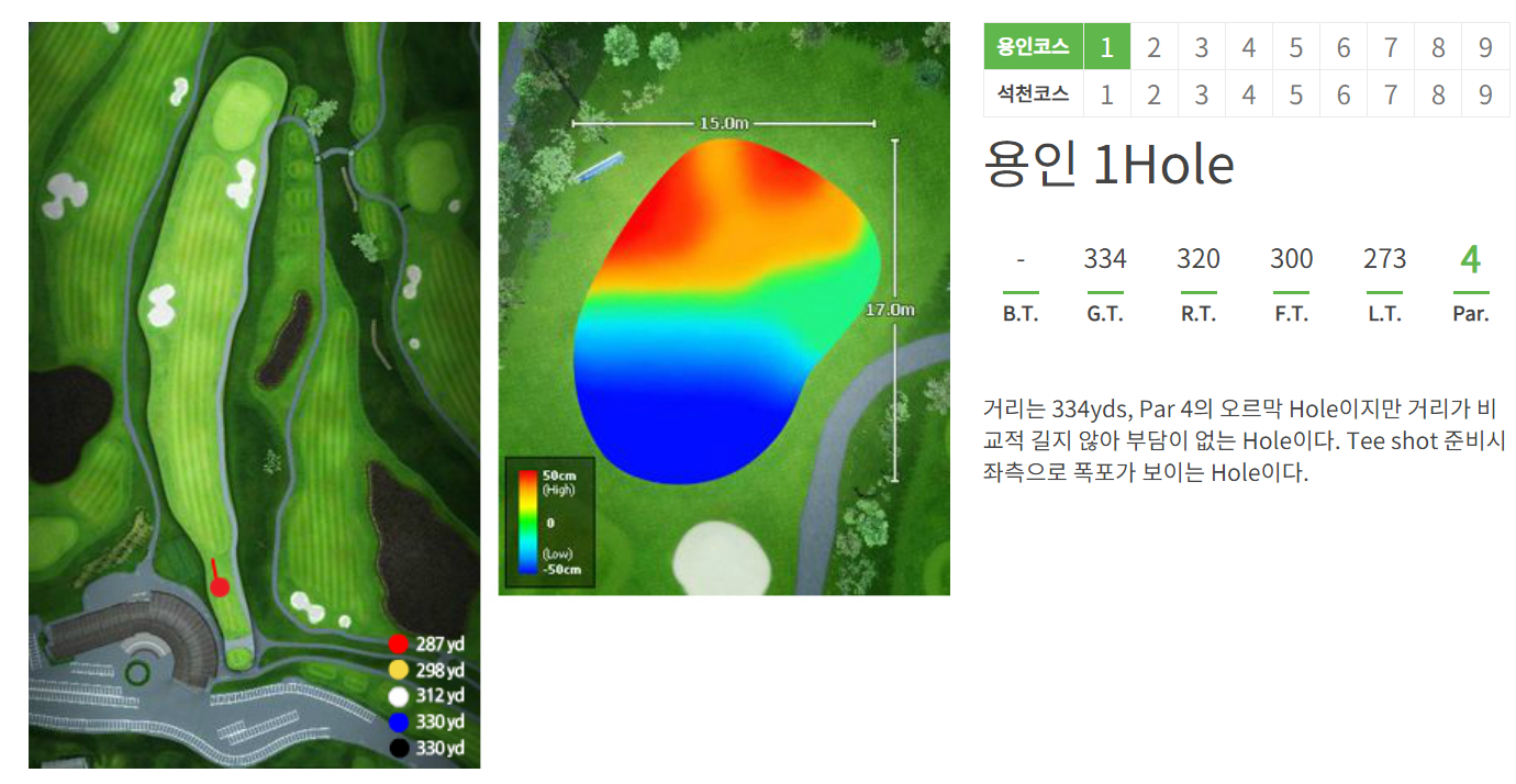 용인 CC 공략도 01