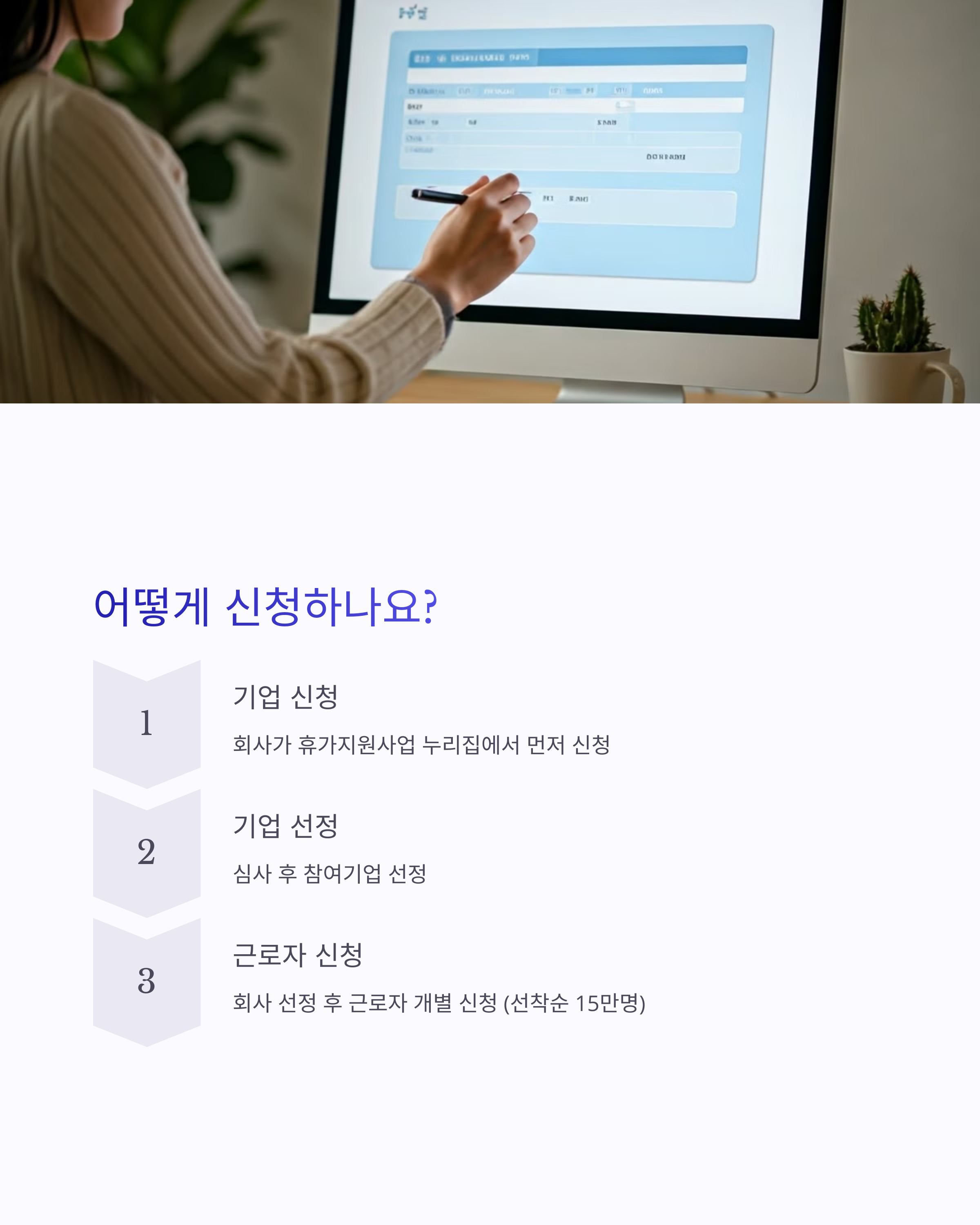 휴가지원금제도