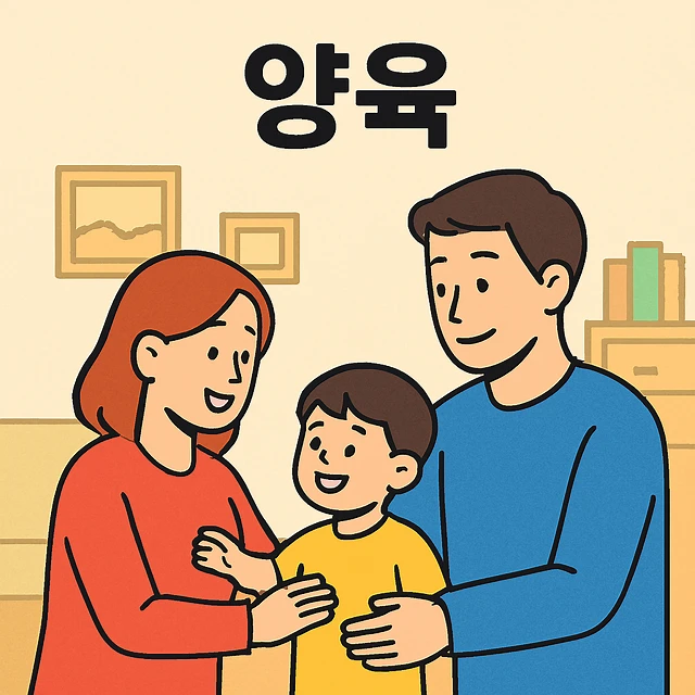 양육비, 양육권