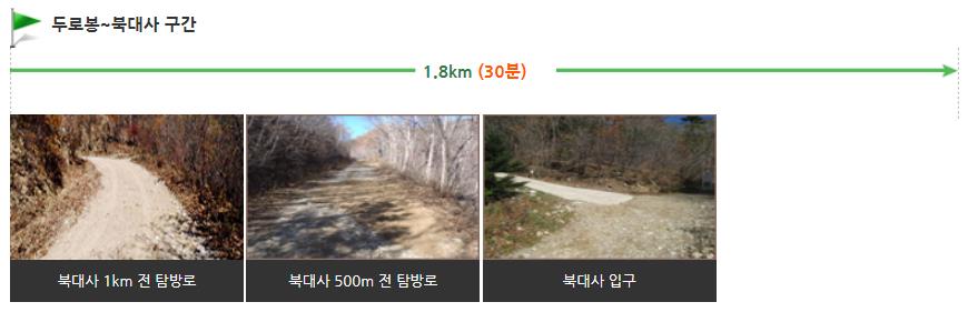 오대산 상왕봉 등산 코스