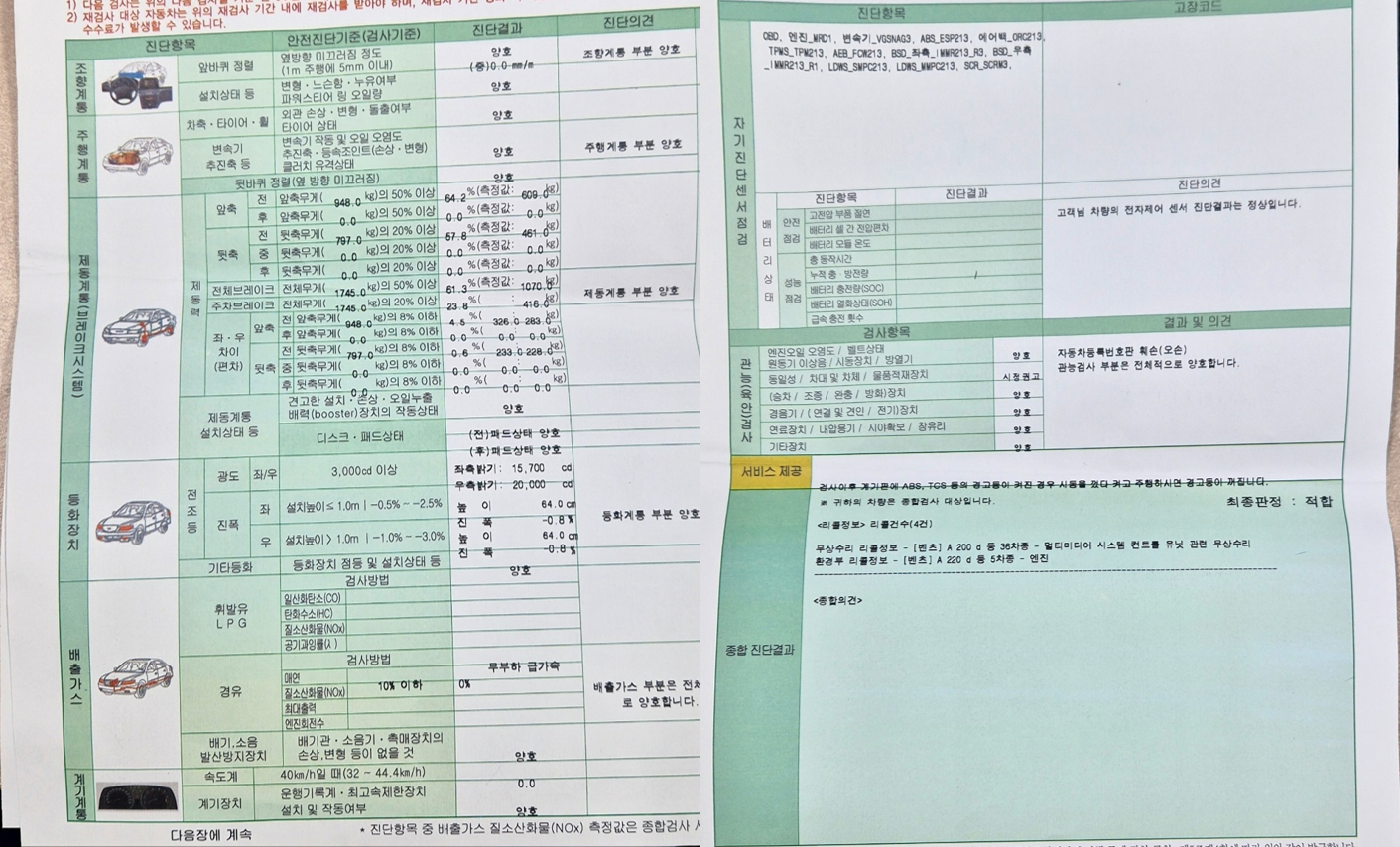 자동차 검사 결과표