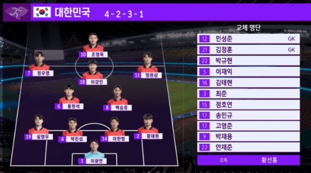 항저우아시안게임 -축구결승-한일전-선발명단-중계-경기일정-역대전적