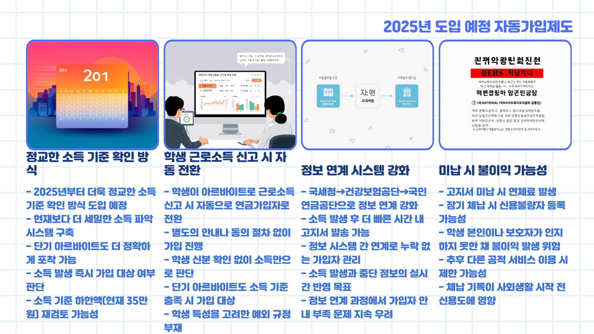 고등학생 국민연금 해지 안 된다면? 2025년 자동가입 제도의 진실