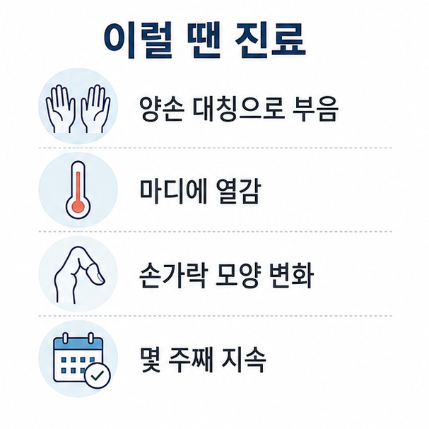 손가락 관절염 진료가 필요한 신호, 양손 대칭 부기와 열감, 마디 변형, 지속 기간을 정리한 체크리스트