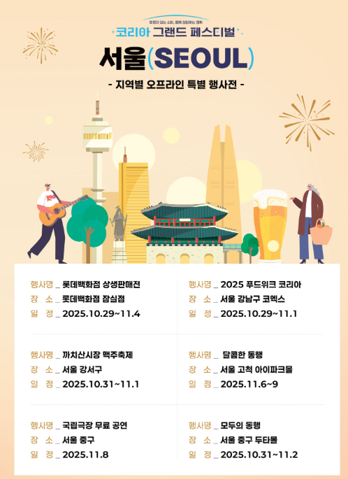 2025 코리아 그랜드 페스티벌 전국 소비축제 다양한 할인 혜택!