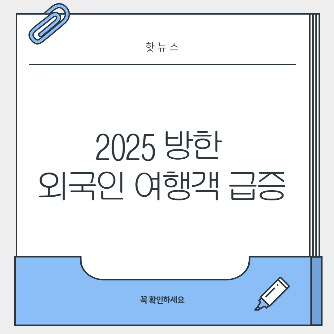 2025 방한 외국인 여행객 급증