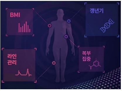 쥬비스-다이어트-효과