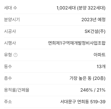 사업개요