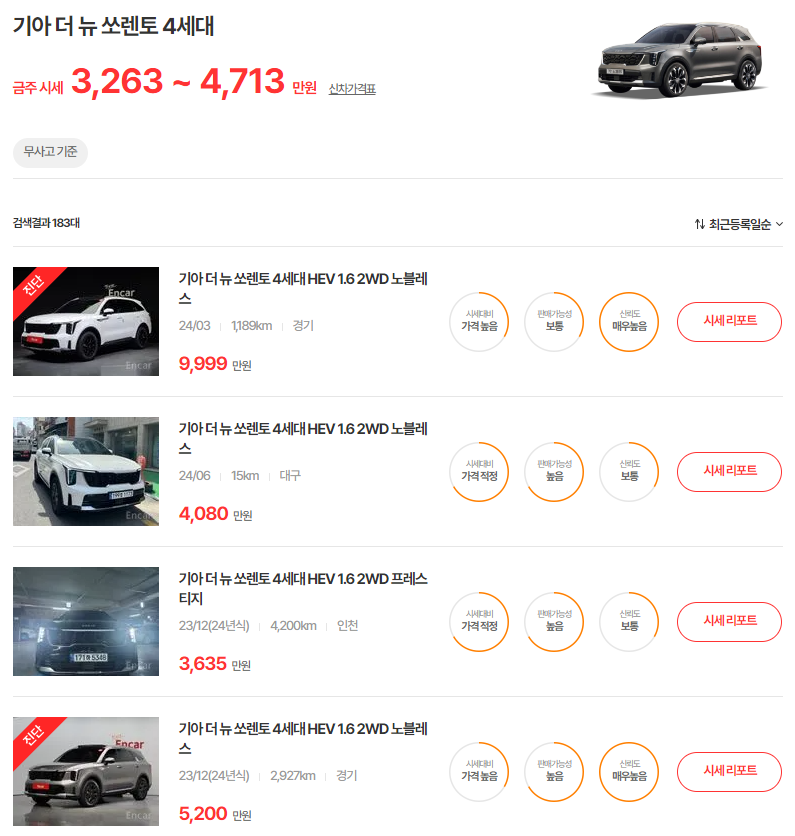 23-24년식 더 뉴 쏘렌토 중고차 시세