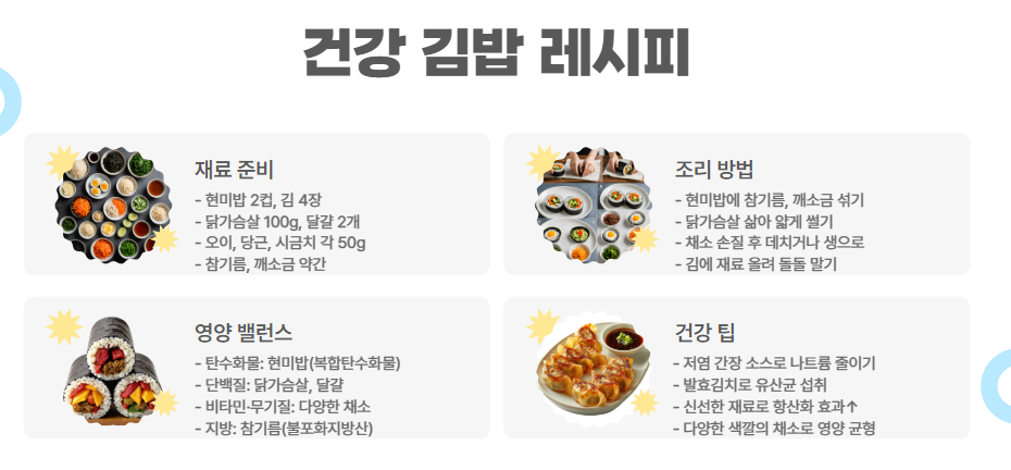 한국 식습관과 건강 관리 팁