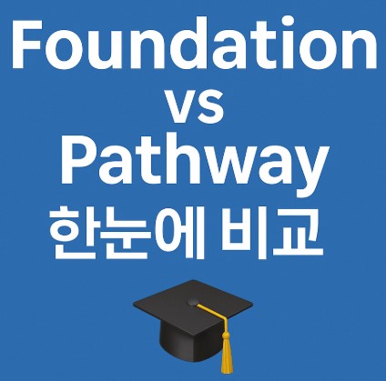 호주 유학시 Foundation & Pathway 과정 안내 및 준비 사진