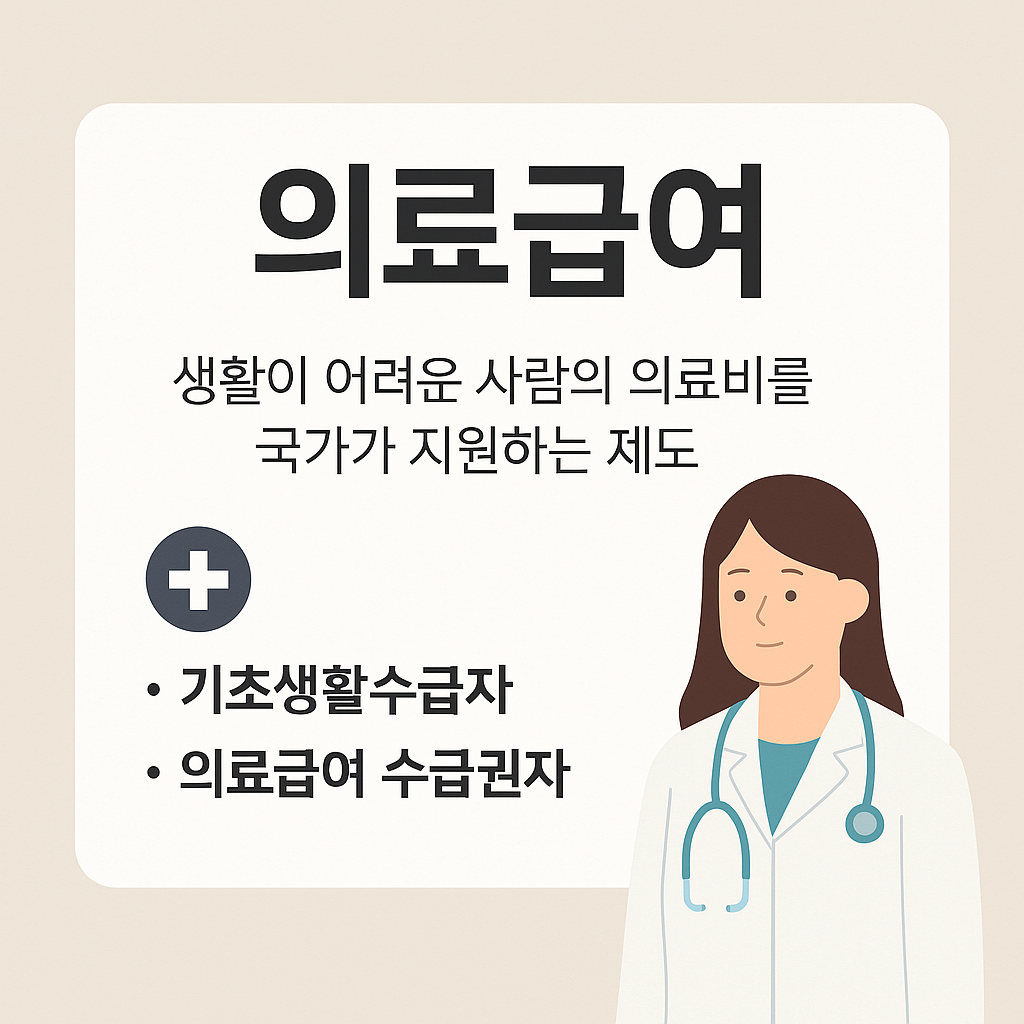 통장에 돈이 들어오면 의료급여 수급자 자격이 박탈될까?