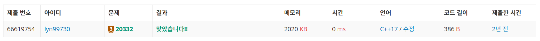 백준 BOJ 20332번 Divvying Up 문제 C++ 제출 결과