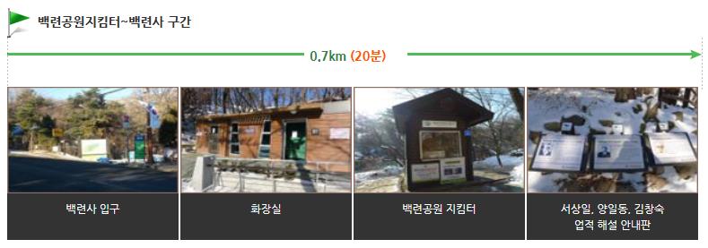 북한산 대동문 코스