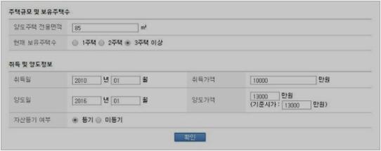 부동산 양도소득세