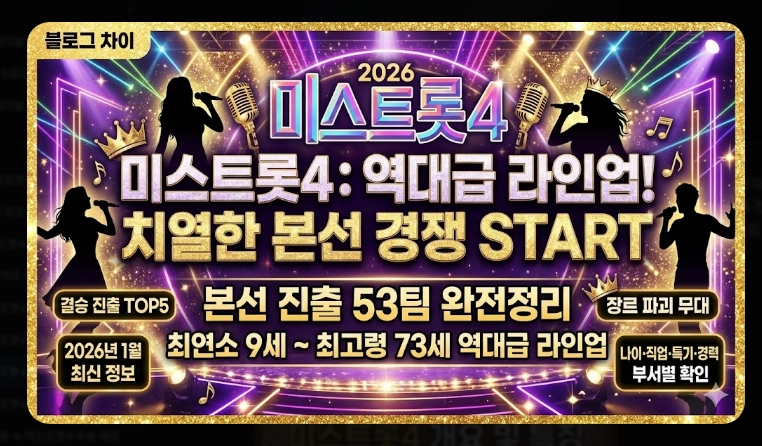 미스트롯4 출연자 프로필 [53팀 완결판] 본선진출자 부서별 명단 및 주목 참가자