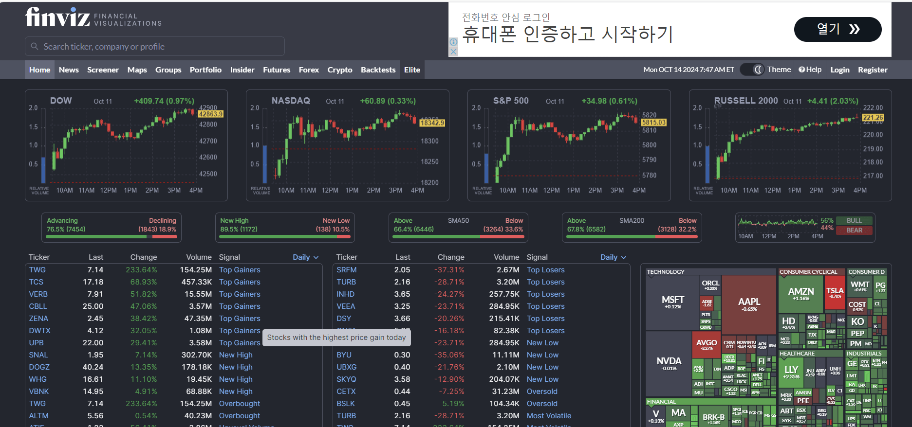 Finviz.com
