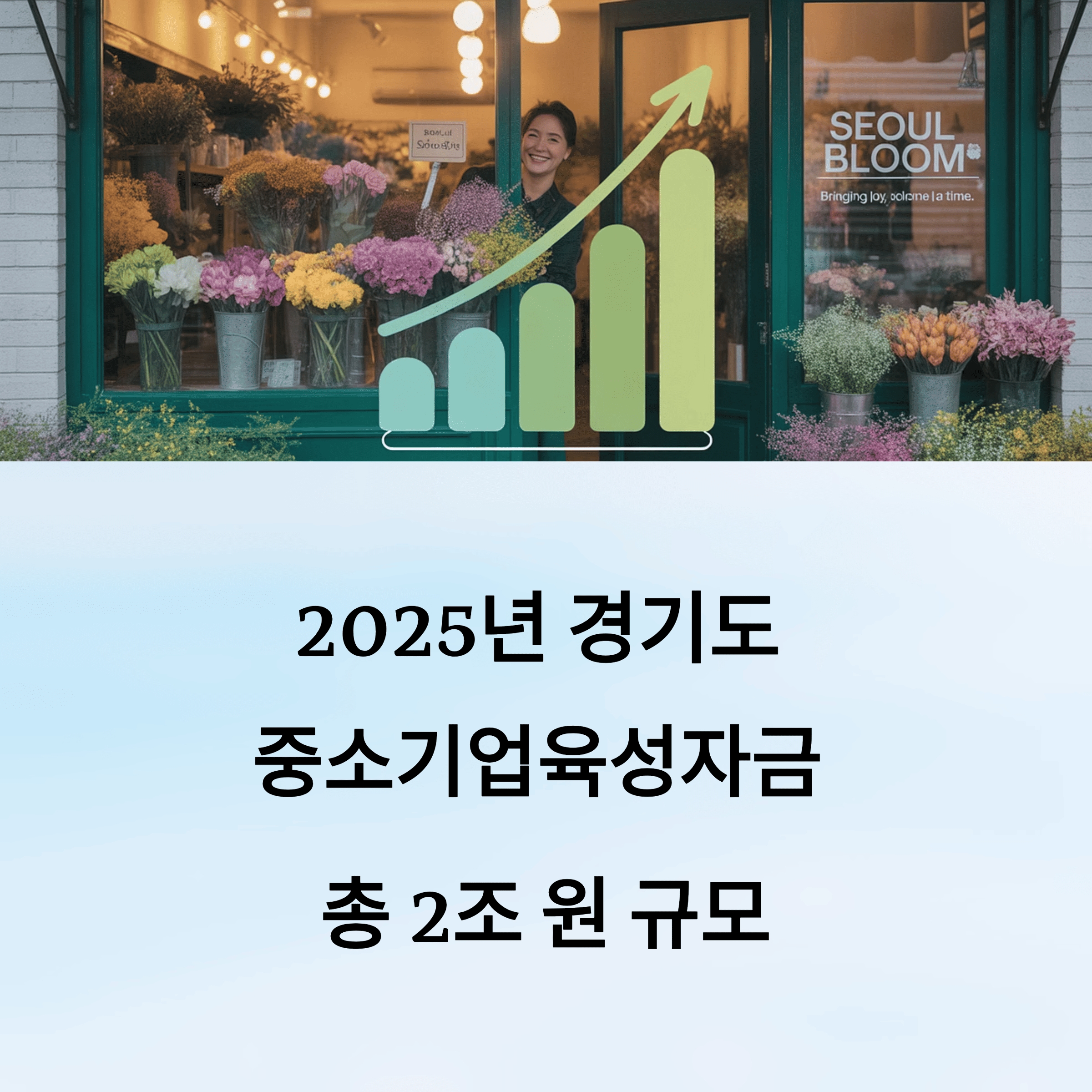 경기도가 소상공인,중소기업 지원금